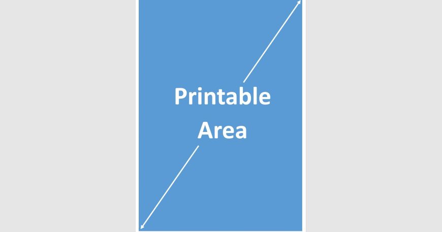 A diagram showing the printable area of an A4 sheet.