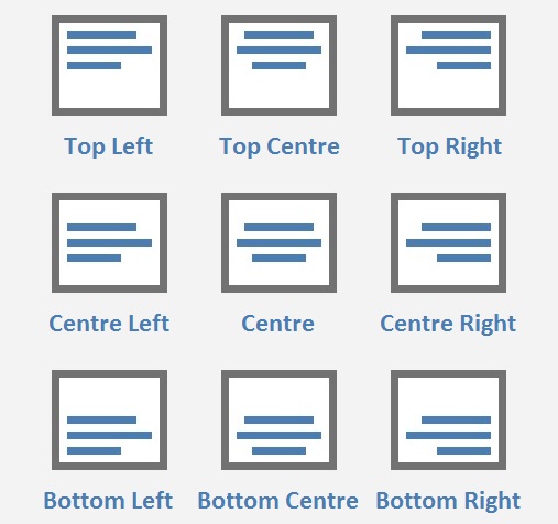 The nine types of alignment for label designs