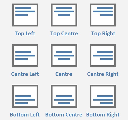 The nine types of alignment for label designs