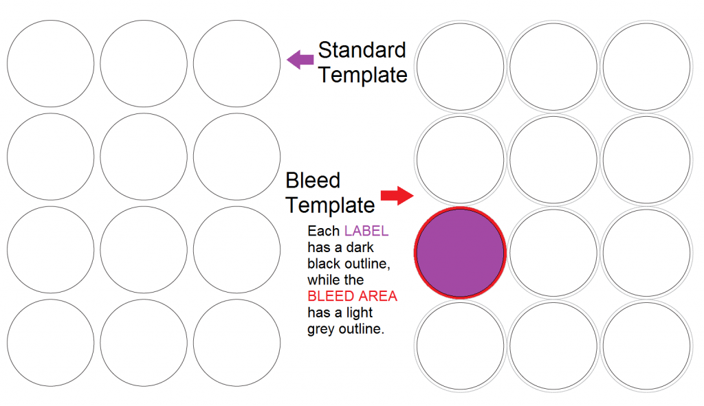 This is what our bleed PDF label templates look like