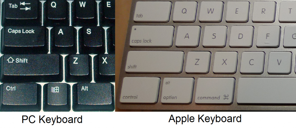 Image of PC keyboard and Apple keyboard