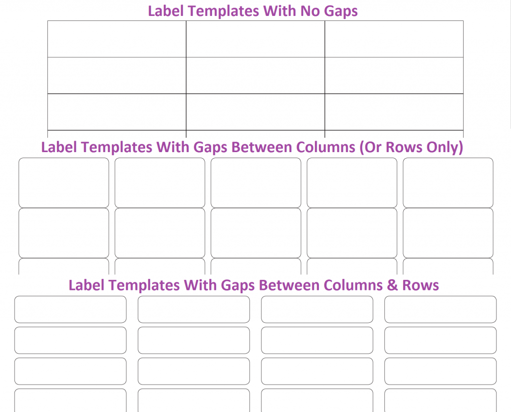 How to use copy and paste to complete templates with different label layouts