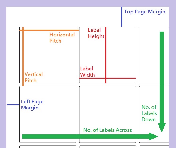 Label templates and their measurements